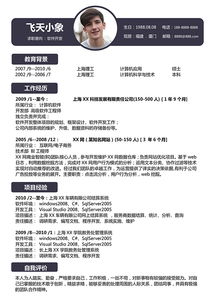 計(jì)算機(jī)軟件開發(fā)簡(jiǎn)歷模板