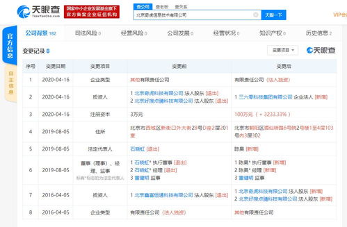 北京奇虎信息技術注冊資本大幅增加，或預示計算機軟件開發業務拓展