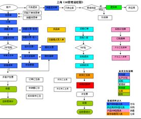 智管科技 賦能工廠外貿(mào)管理的計(jì)算機(jī)軟件開(kāi)發(fā)新銳